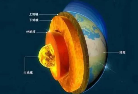 地?zé)崾窃趺葱纬傻模績?nèi)蒙古能建設(shè)大型發(fā)電廠嗎？-地?zé)豳Y源開發(fā)利用-地大熱能