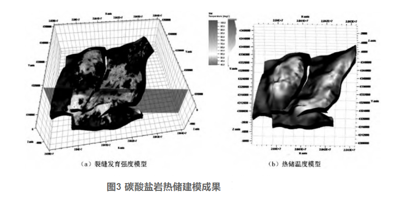 剖析！地?zé)豳Y源勘探開發(fā)技術(shù)與發(fā)展方向-地大熱能