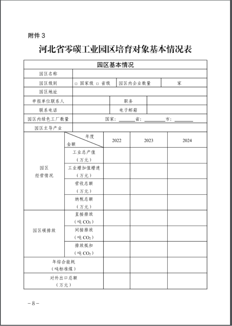 河北：建立省零碳工廠、零碳工業(yè)園區(qū)培育庫(kù)-地大熱能