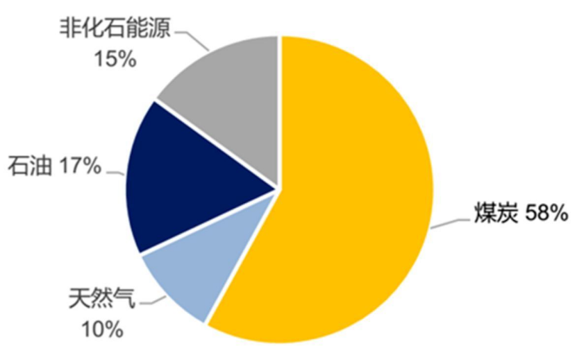 地?zé)崮埽旱叵碌臒o盡能源 全球都在使用-地?zé)衢_發(fā)利用-地大熱能