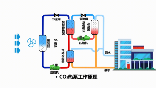 中深層地熱等8項技術入選！北京2025年新能源供熱新技術清單出爐-地大熱能